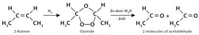 https://www.chemistrylearner.com/wp-content/uploads/2021/12/Alkene-Reactions-2-Butene.jpg