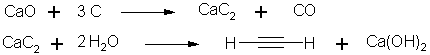 http://www.chemgapedia.de/vsengine/media/vsc/en/ch/2/oc/stoffklassen/systematik_struktur/acyclische_verbindungen/ungesaettigte_kohlenwasserstoffe/monoene_monoine/alkine/ethin_darstellung.gif