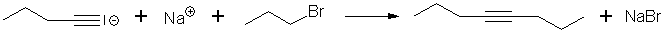 http://www.chemgapedia.de/vsengine/media/vsc/en/ch/2/oc/stoffklassen/systematik_struktur/acyclische_verbindungen/ungesaettigte_kohlenwasserstoffe/monoene_monoine/alkine/alkylierung_04.gif