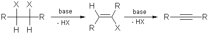 http://www.chemgapedia.de/vsengine/media/vsc/en/ch/2/oc/stoffklassen/systematik_struktur/acyclische_verbindungen/ungesaettigte_kohlenwasserstoffe/monoene_monoine/alkine/dop_elimin_dihalogenalkan_english.gif