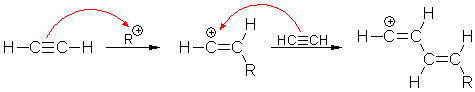 http://www.chemgapedia.de/vsengine/media/vsc/en/ch/2/oc/stoffklassen/systematik_struktur/acyclische_verbindungen/ungesaettigte_kohlenwasserstoffe/monoene_monoine/alkine/polymerisation_ethin.gif